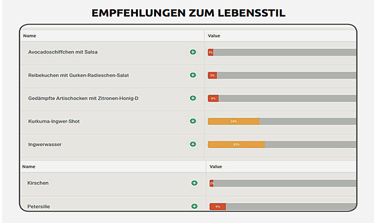 Team_DrStoecher_LP_GA_03