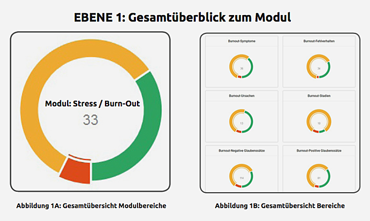 Team_DrStoecher_LP_GA_05